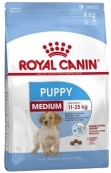 Royal Canin Medium Puppy